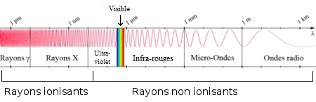 spectre_rayonnement2.jpg