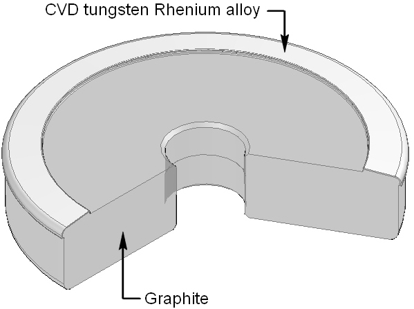 anode-sans-insert-en-coupe.jpg